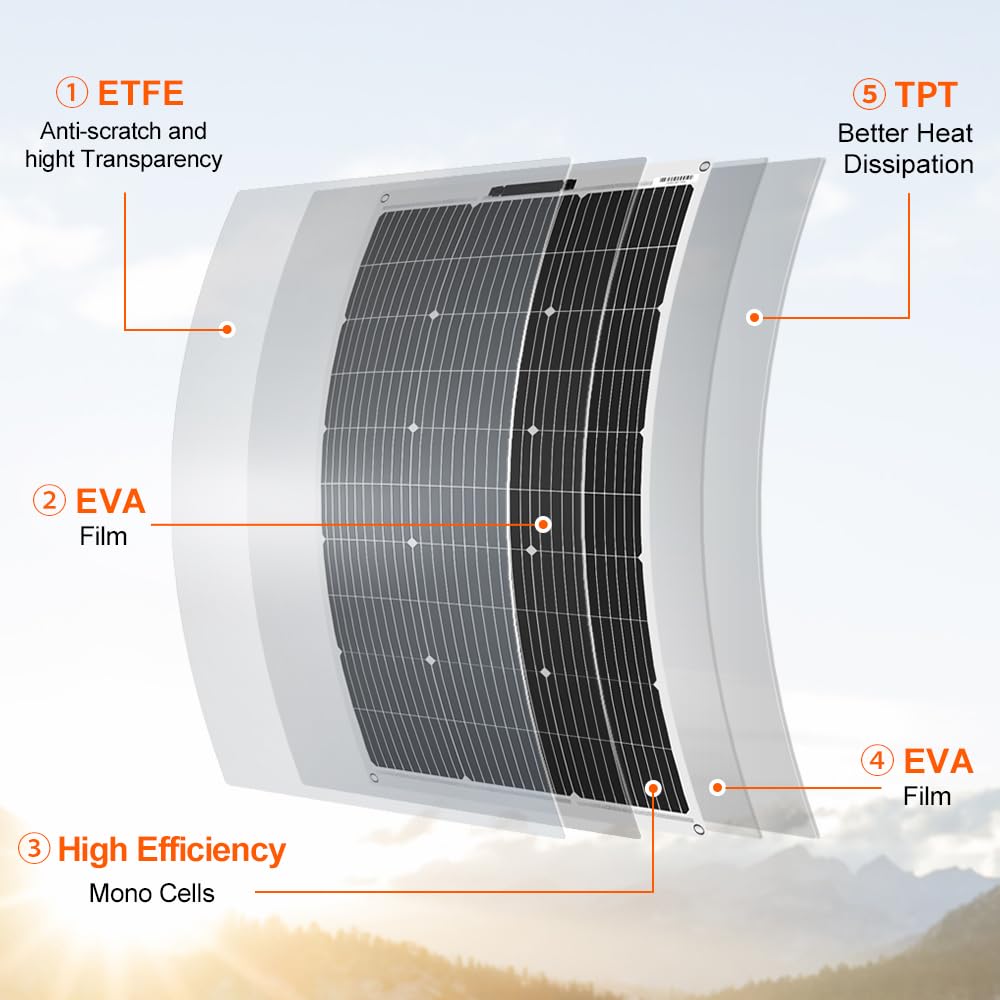 Panel Solar Monocristalino Per - Solar Panel 200W reseña y precio