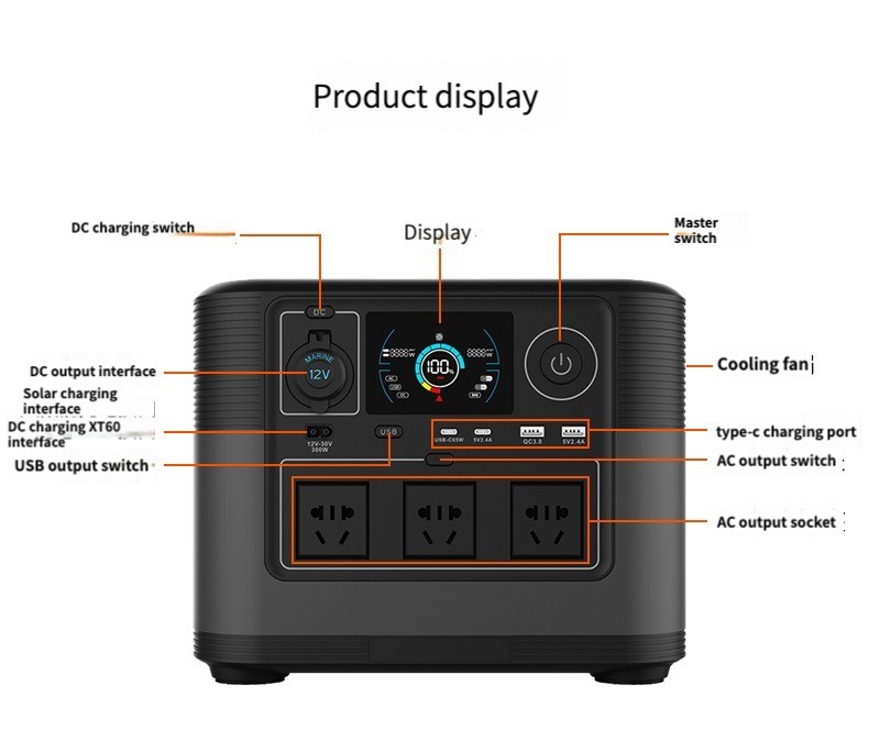 Generador Solar Portátil Plega - Portable Power Station reseña y precio